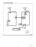 Предварительный просмотр 17 страницы Philips 39PFL4408/F8 Service Manual