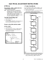 Предварительный просмотр 18 страницы Philips 39PFL4408/F8 Service Manual