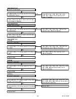 Предварительный просмотр 29 страницы Philips 39PFL4408/F8 Service Manual