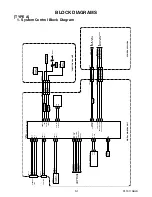 Предварительный просмотр 32 страницы Philips 39PFL4408/F8 Service Manual