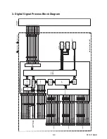 Предварительный просмотр 34 страницы Philips 39PFL4408/F8 Service Manual