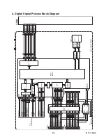 Предварительный просмотр 39 страницы Philips 39PFL4408/F8 Service Manual