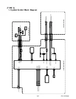 Предварительный просмотр 42 страницы Philips 39PFL4408/F8 Service Manual