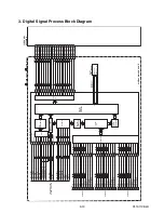 Предварительный просмотр 44 страницы Philips 39PFL4408/F8 Service Manual