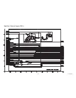 Предварительный просмотр 53 страницы Philips 39PFL4408/F8 Service Manual