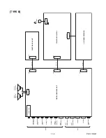 Предварительный просмотр 75 страницы Philips 39PFL4408/F8 Service Manual