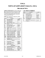 Предварительный просмотр 80 страницы Philips 39PFL4408/F8 Service Manual