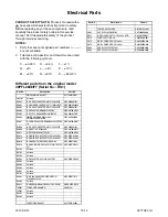 Предварительный просмотр 91 страницы Philips 39PFL4408/F8 Service Manual