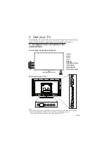 Preview for 7 page of Philips 39PFL6470/V7 User Manual