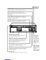 Preview for 23 page of Philips 4 HD S VHS HIFI VCR C3 VR960BPH Owner'S Manual