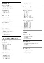 Preview for 51 page of Philips 4022 series User Manual