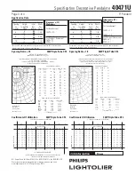 Preview for 3 page of Philips 40471U Specification