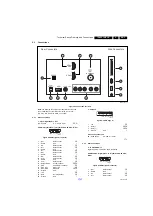 Preview for 3 page of Philips 40HFL3011T/12 Service Manual