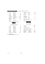 Preview for 4 page of Philips 40HFL3011T/12 Service Manual