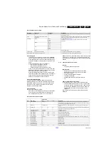 Preview for 17 page of Philips 40HFL3011T/12 Service Manual