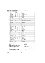 Preview for 18 page of Philips 40HFL3011T/12 Service Manual