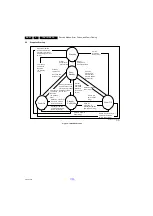 Preview for 20 page of Philips 40HFL3011T/12 Service Manual