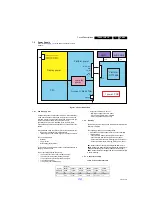 Preview for 29 page of Philips 40HFL3011T/12 Service Manual