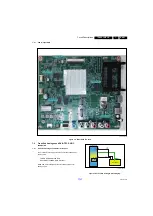 Preview for 31 page of Philips 40HFL3011T/12 Service Manual