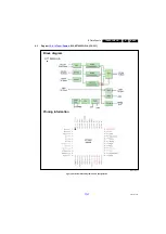 Preview for 35 page of Philips 40HFL3011T/12 Service Manual