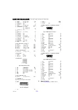 Preview for 4 page of Philips 40HFL5011T/12 Service Manual