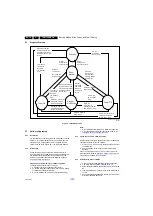 Preview for 18 page of Philips 40HFL5011T/12 Service Manual