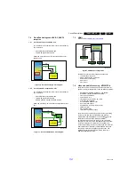 Preview for 31 page of Philips 40HFL5011T/12 Service Manual