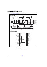 Preview for 34 page of Philips 40HFL5011T/12 Service Manual