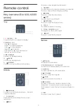 Preview for 15 page of Philips 40PFH6300 User Manual