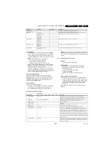 Предварительный просмотр 31 страницы Philips 40PFH6510/88 Service Manual