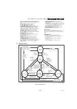 Предварительный просмотр 33 страницы Philips 40PFH6510/88 Service Manual