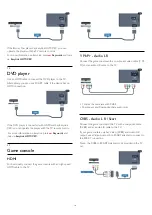 Предварительный просмотр 18 страницы Philips 40PFK6609 User Manual