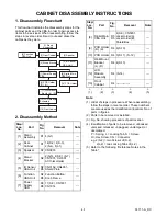 Preview for 13 page of Philips 40PFL3000/F8 Service Manual