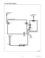 Preview for 18 page of Philips 40PFL3000/F8 Service Manual