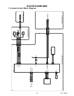 Preview for 26 page of Philips 40PFL3000/F8 Service Manual