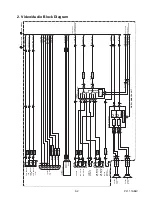 Preview for 27 page of Philips 40PFL3000/F8 Service Manual