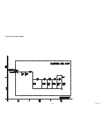 Preview for 34 page of Philips 40PFL3000/F8 Service Manual