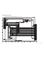 Preview for 36 page of Philips 40PFL3000/F8 Service Manual