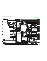 Preview for 41 page of Philips 40PFL3000/F8 Service Manual