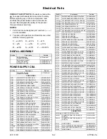 Preview for 49 page of Philips 40PFL3000/F8 Service Manual