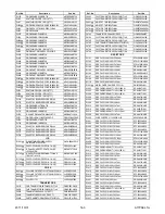 Preview for 50 page of Philips 40PFL3000/F8 Service Manual