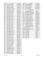 Preview for 51 page of Philips 40PFL3000/F8 Service Manual