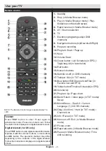 Предварительный просмотр 3 страницы Philips 40PFL3008K/12 User Manual