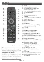 Предварительный просмотр 3 страницы Philips 40PFL3018K/12 User Manual