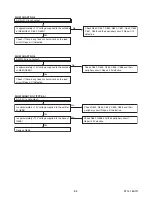 Preview for 35 page of Philips 40PFL4609/F7 Service Manual