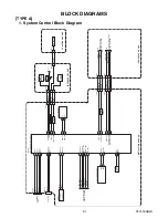 Preview for 38 page of Philips 40PFL4609/F7 Service Manual