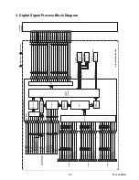 Preview for 40 page of Philips 40PFL4609/F7 Service Manual