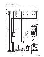 Preview for 44 page of Philips 40PFL4609/F7 Service Manual