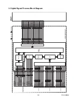 Preview for 45 page of Philips 40PFL4609/F7 Service Manual