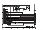 Preview for 53 page of Philips 40PFL4609/F7 Service Manual